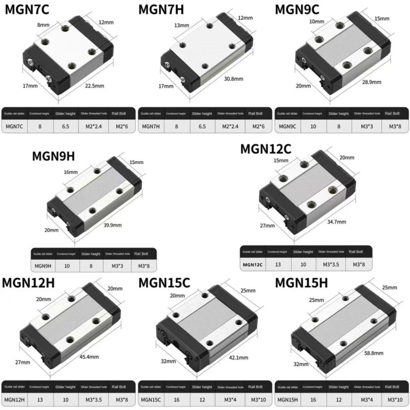 1PCS MGN7C MGN7H MGN9C MGN9H M - Linear Rail Mgn12H Set ulasan dan harga